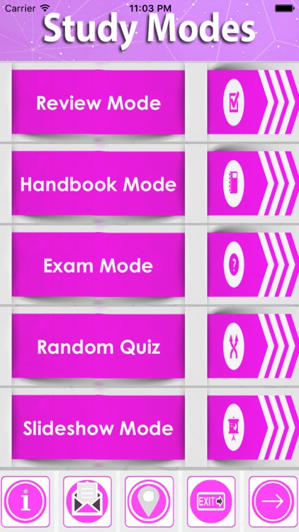 Breast Cancer: Study Notes & QUIZ