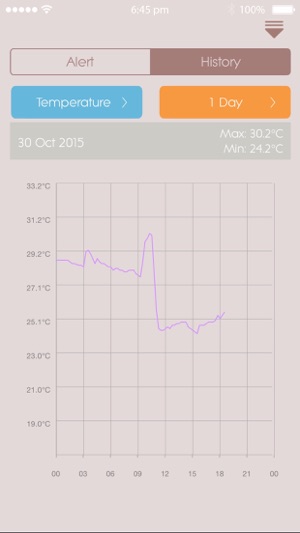 Weather+ by Oregon Scientific(圖5)-速報App