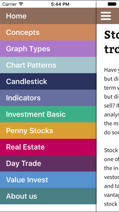 How to cancel & delete Stock trading with Technical Analysis from iphone & ipad 2