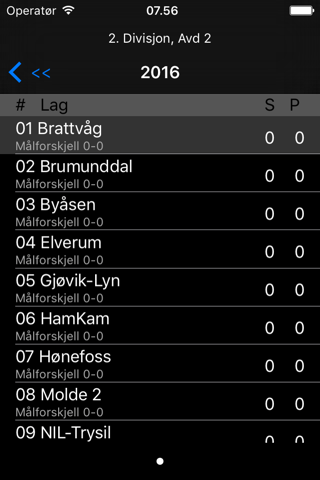 Hønefoss BK screenshot 3