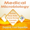 Medical Microbiology: 5300 Study Notes & Quiz