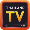 Thailand Video Football  - ไทยทีวีช่องฟุตบอลวิดีโอ