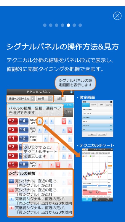 テクニカるナビ