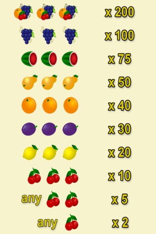 777 Fruits Slot Machine - Casino Slots Fruits screenshot 3