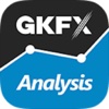 GKFX Analysis