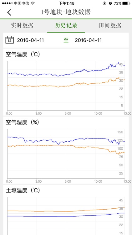 掌上田园-NIOT screenshot-3