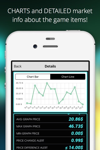 Market Monitor for Robot Roller Derby Disco Dodgeball screenshot 2