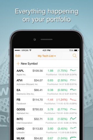 Seeking Alpha: News & Analysis screenshot 2