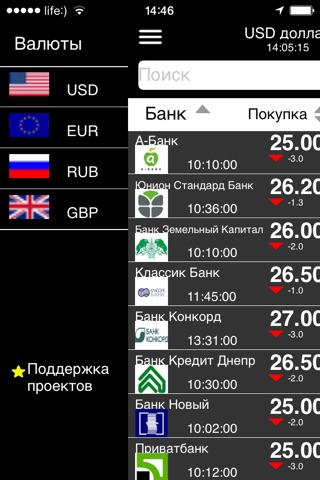KursUA - Курсы валют в Украине screenshot 3