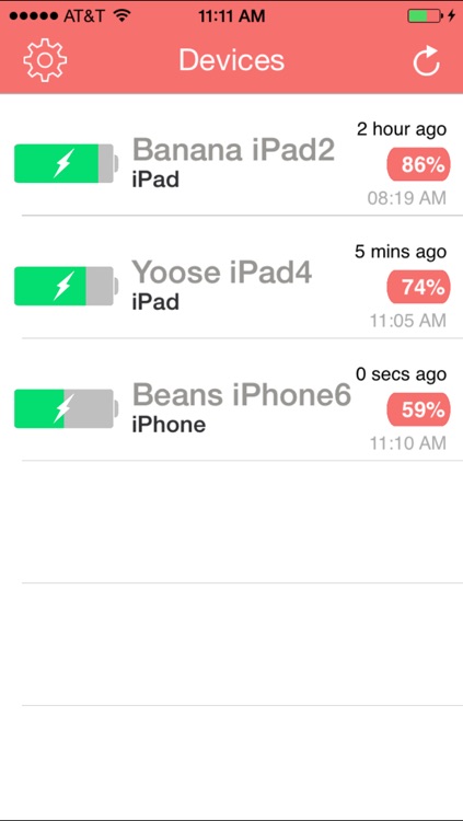 Bawee - One Battery Doctor To Monitor All Your Devices