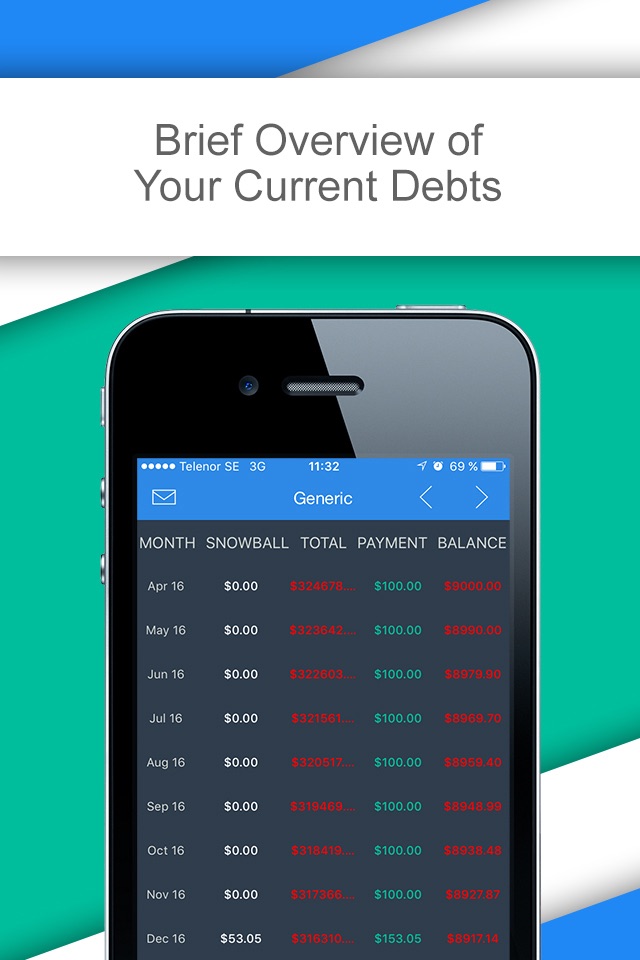 Debt & Loan Calculator - Pay Off Debts and Loans screenshot 3