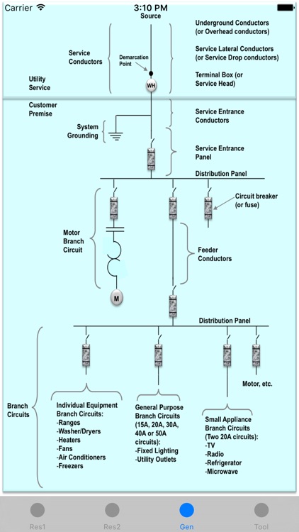 Electrical Load Calculations Sample Case Studies