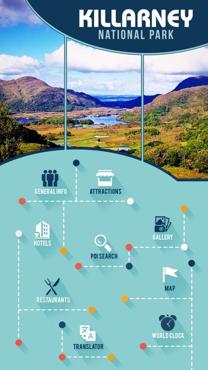 Killarney National Park