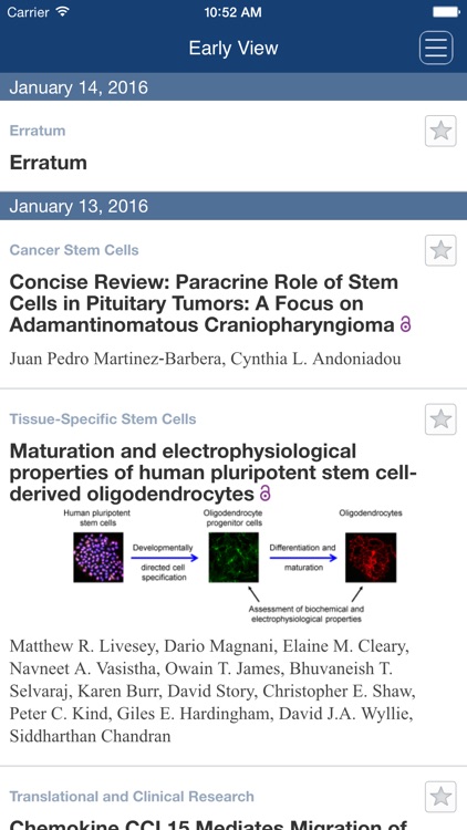 Stem Cells