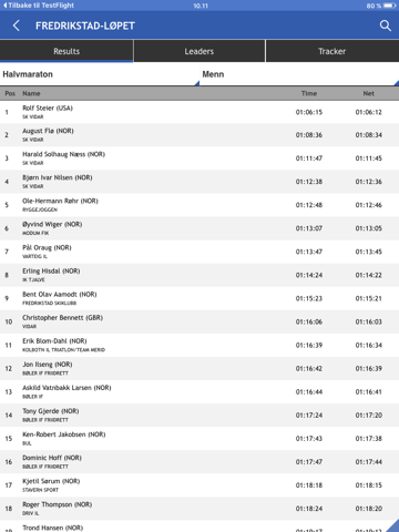 Screenshot #6 pour ToppTid Results