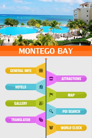 Montego Bay Tourism Guide screenshot 2