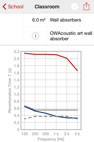 OWA Room Acoustics screenshot 3