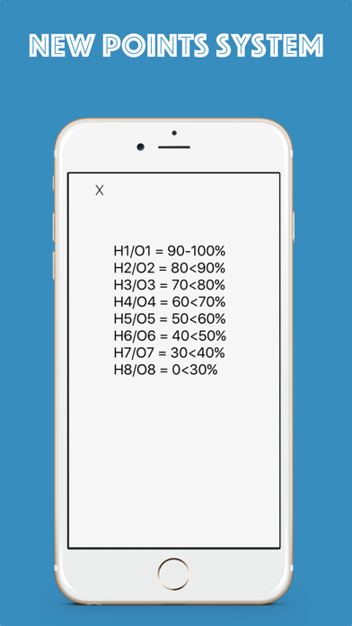 How to cancel & delete 2017 Leaving Certificate Points Calculator from iphone & ipad 2