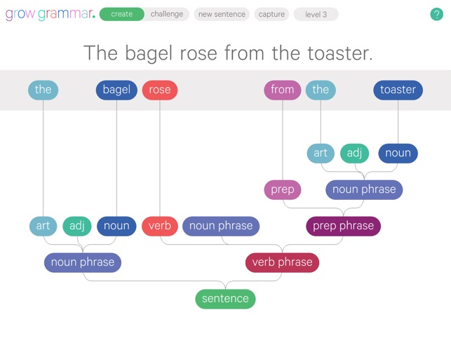 Grow Grammar Lite(圖2)-速報App