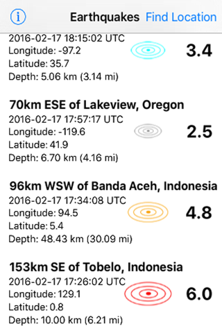 Earthquake News - náhled