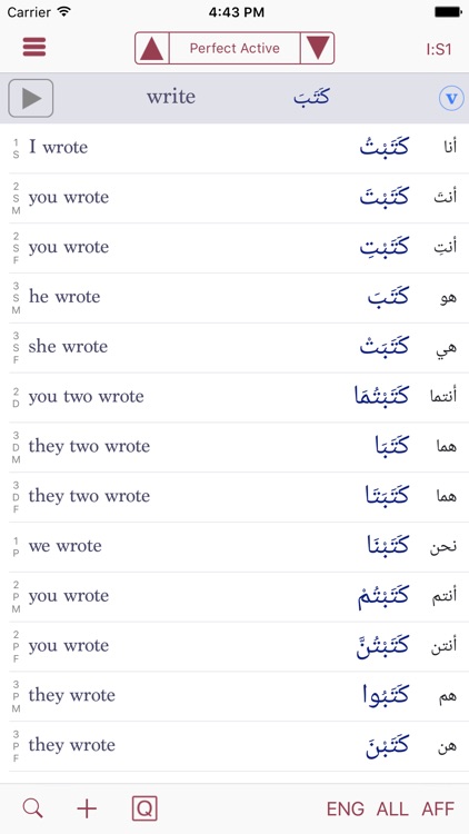 The CJKI Arabic Verb Conjugator