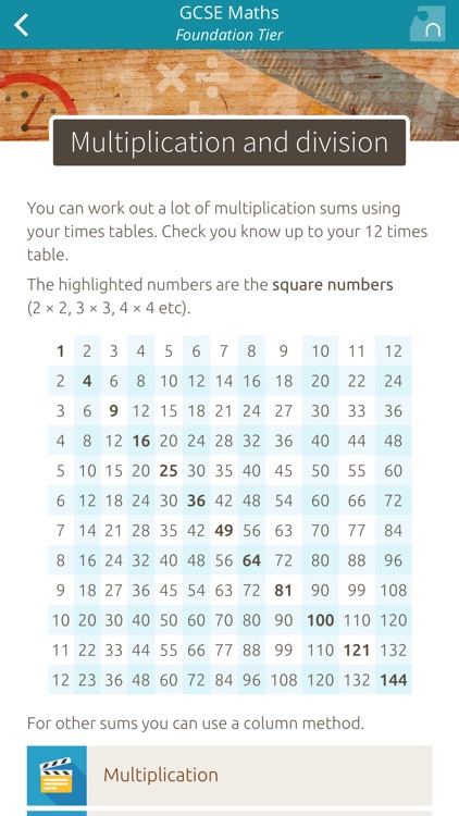 GCSE Maths Foundation 2015-17