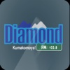 Diamond Fm Zimbabwe