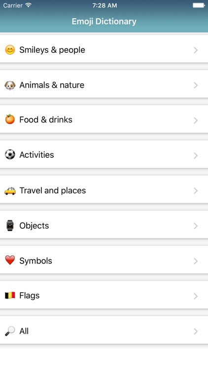 Emoji Dictionary - All Emoticons Explained