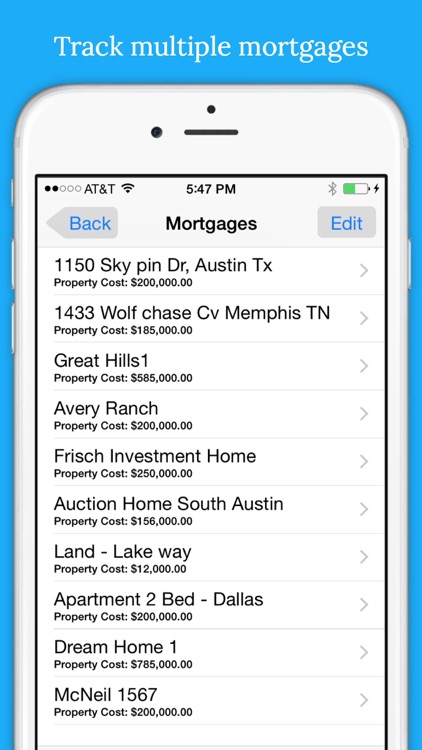 Easy Mortgages - Mortgages Calculator