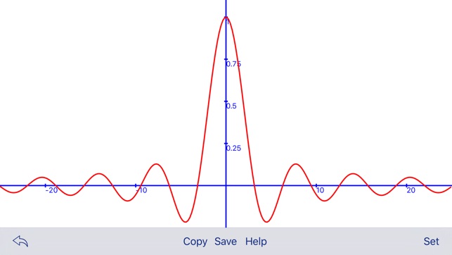 Calculator of Formulas with Graphing(圖2)-速報App