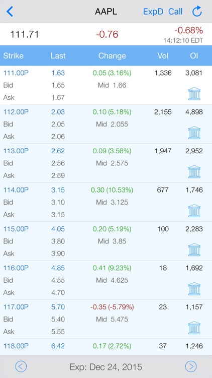 iOptionVol: Pro Stock Options Volume Tracking and Chart with Live Option Chain screenshot-3