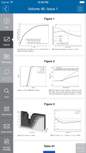 Decision Sciences(圖1)-速報App