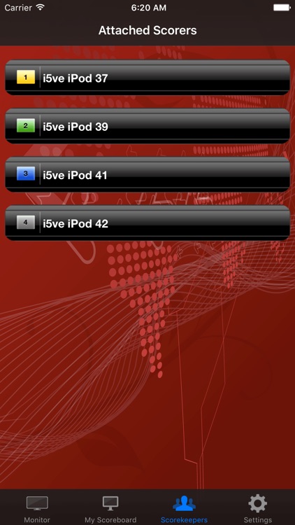 SkipTraq Scoreboard