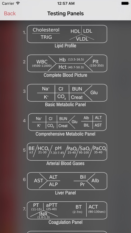 LabGear - Medical Lab Tests and Reference screenshot-3