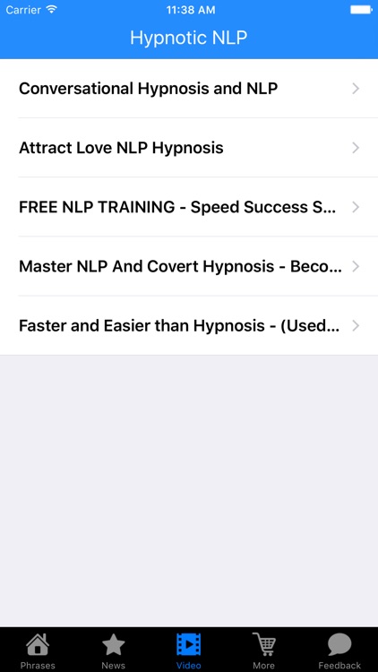 All about Hypnotic NLP