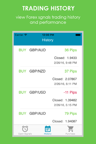 FX Signals Plus: Foreign Currency Trading Signals screenshot 4