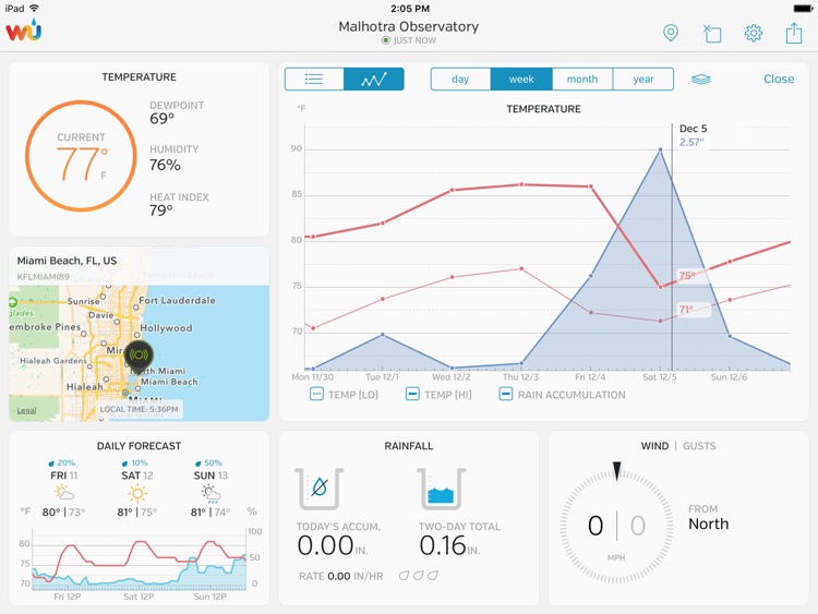 WunderStation – Weather from your neighborhood screenshot-4