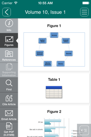 Social Issues and Policy Review screenshot 3