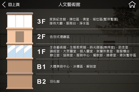 福祿壽生命園區 screenshot 4
