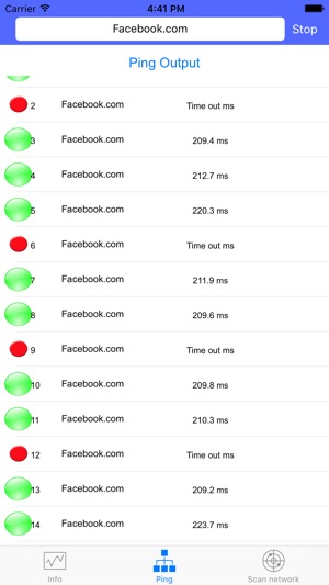 Network Analyzer - Scanner tools for mon