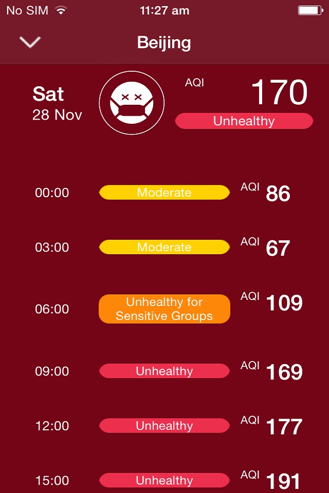 China Air Quality Forecast - PM2.5 smog daily and hourly trend screenshot 4