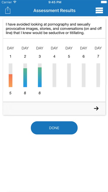 Overcome Porn: 40 Day Challenge