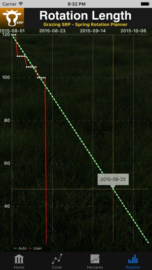 Grazing SRP - Spring Rotation Planner(圖4)-速報App