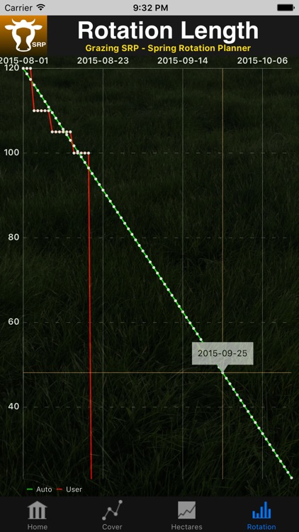 Grazing SRP - Spring Rotation Planner screenshot-3