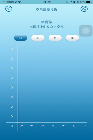 金松爱家 screenshot 3