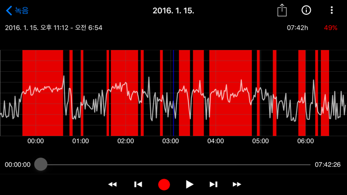SnoreClock - 코를 고시나요?