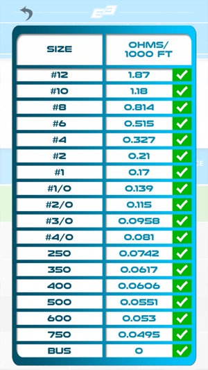 Electrical Edge: Arc Flash Calculator(圖3)-速報App