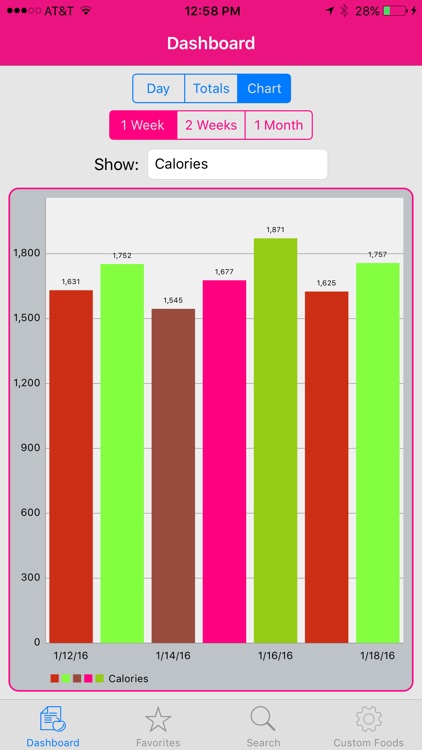 MyCal II Calorie Tracker