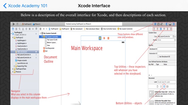 Xcode Academy 101(圖2)-速報App