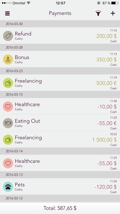 Budgeter App